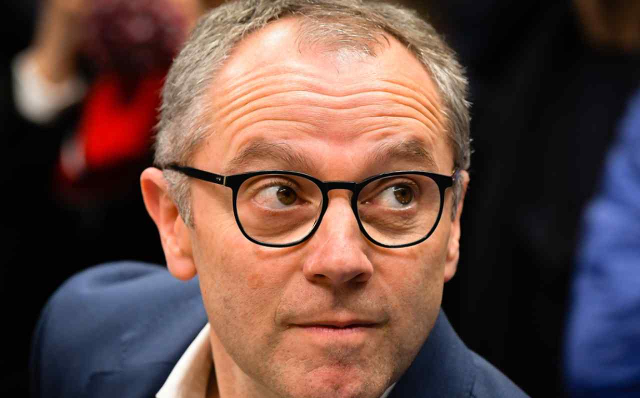 Domenicali